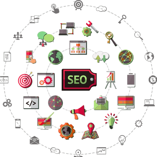 Search Engine Optimization